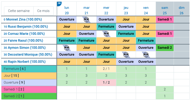 Planning gestion absences et horaires tipee