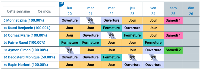 Planning tipee travail weekend