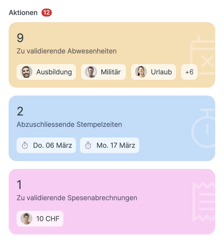 tipee dashboard aktionen 12 DE - tipee