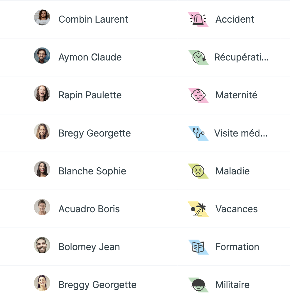 Demande de validation