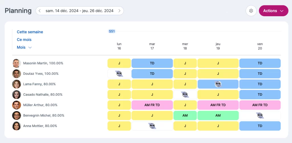 planning equipe - tipee