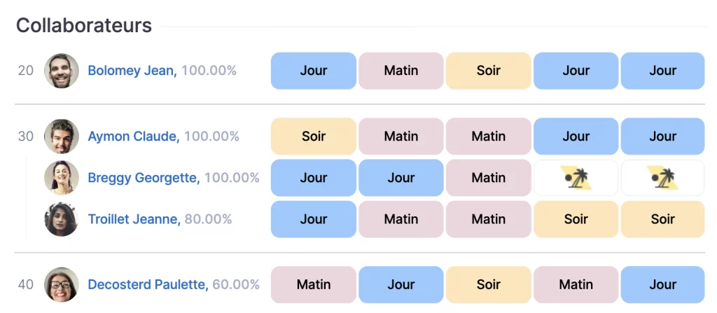 planning collaborateurs - tipee