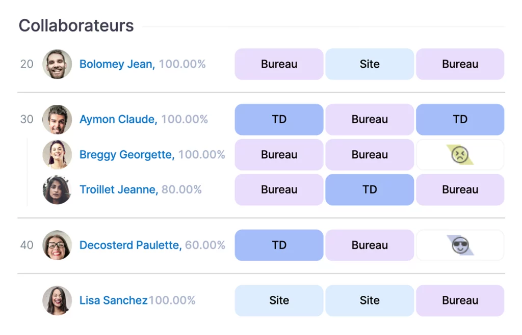 planning details architectes - tipee