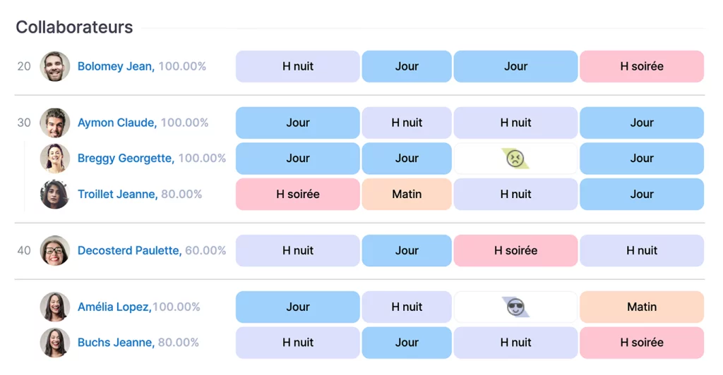 planning details sante - tipee