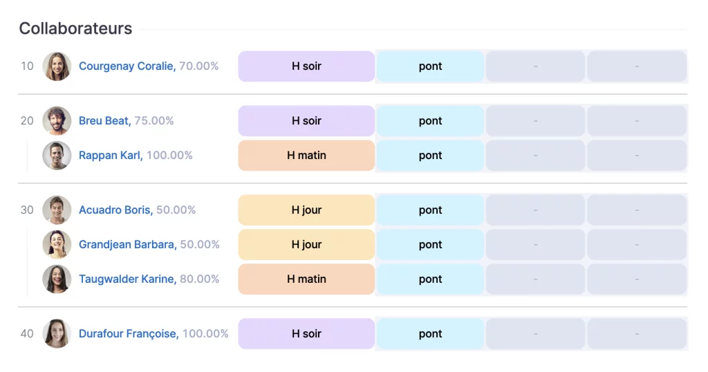 planning ponts industrie - tipee